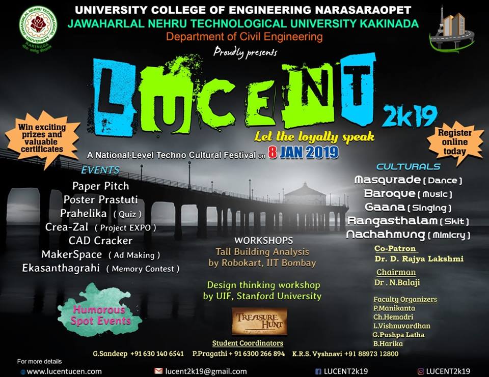 LUCENT 2k19
